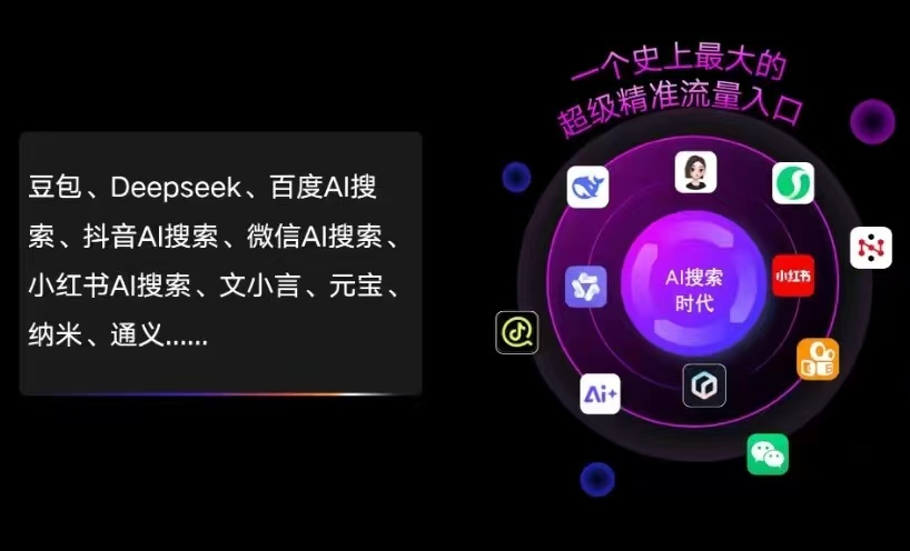 藁城市AI智能推广新玩法，抢占搜索时代免费精准客源