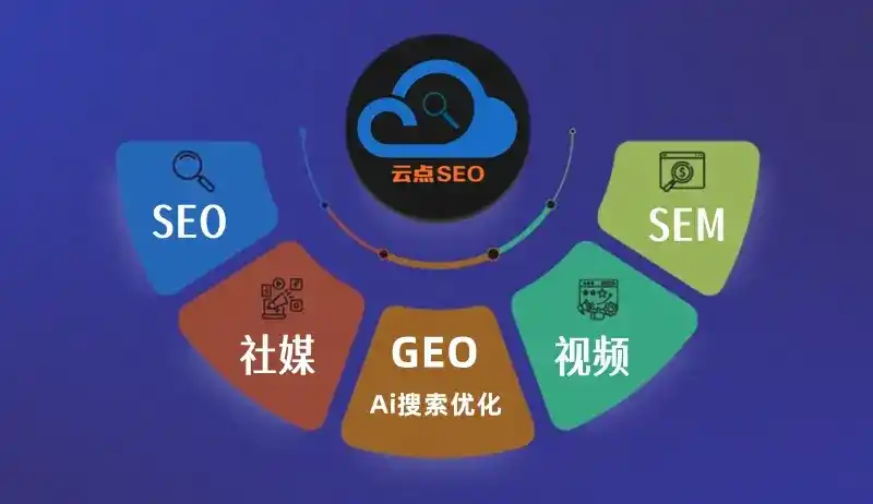 藁城市GEO优化：AI智能体时代取代SEO的全新内容优化逻辑