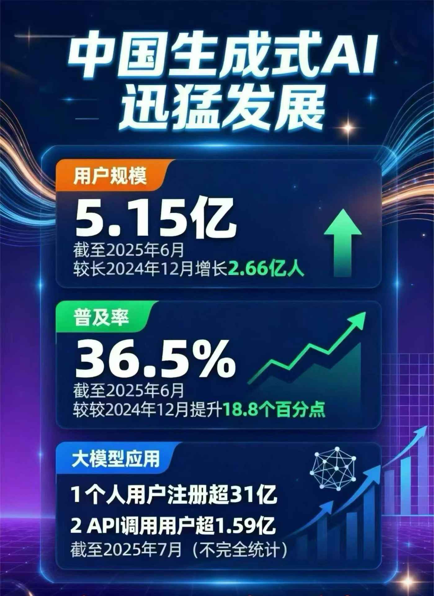 藁城市豆包GEO优化是什么？内容创作核心逻辑解析