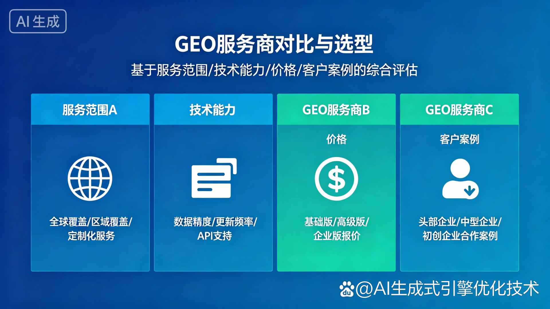 藁城市GEO优化服务商该如何选择？聊聊生成式引擎优化行业现状